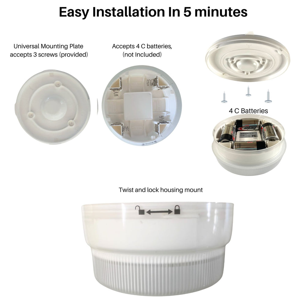 IQ America 5 inch Battery Operated Motion Sensor Ceiling Light 450 lumens