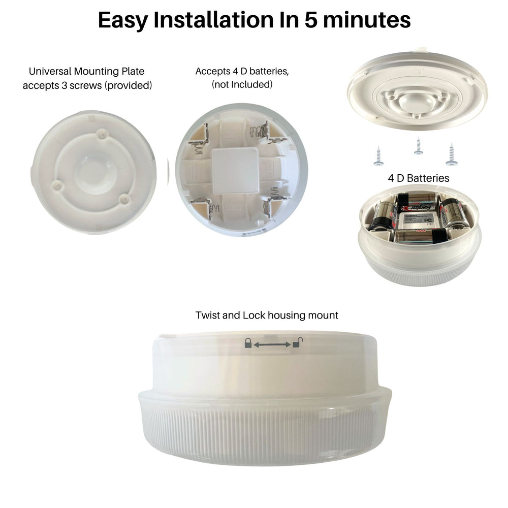 IQ America Battery-Powered LED Motion Sensor Flush Mount Ceiling Light,  7 inch 1150 Lumens, WH