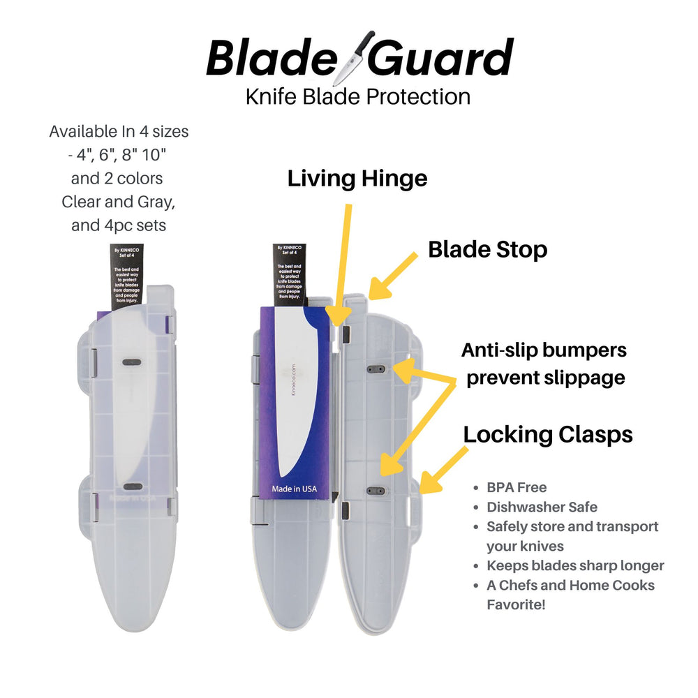 BladeGuard Knife Blade Cover Non-Slip Dishwasher Safe Sheath 6in